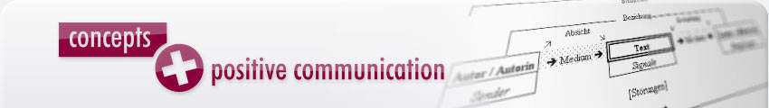 concepts + positive communication